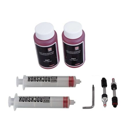 Rock Shox Charger Légtelenítő szett (Standard Bleed Kit)