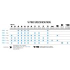 5 funkciós LEZYNE V Pro 5 Fekete multiszerszám, zsebszerszám 53g