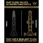 Peaty’s Holeshot Fast Flow Tubeless szelep – 42 mm, Bourbon