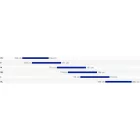 Giant Revolt 2 (2026) ocean storm - szürke alu vázas, carbon villás Gravel kerékpár