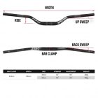 31.8 / 785 / 40mm FUNN UPTURN HIGH RISER HAJLÍTOTT KÉK KORMÁNY