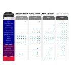 Giant EnergyPak Plus 200 elektromos kerékpár külső akkumulátor felszerelő kit