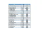 Suntour Zeron 36 integrált csavaros Sárvédő