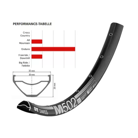 27,5" 32ly 30mm DT Swiss M 502 fekete abroncs