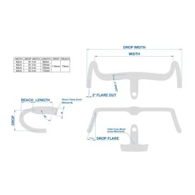   RITCHEY kormány beépítéssel SUPERLOGIC BUTANO RIDGE 115x44x110