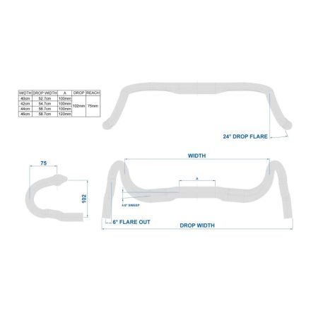 RITCHEY kormány WCS VENTUREMAX Blatte 46