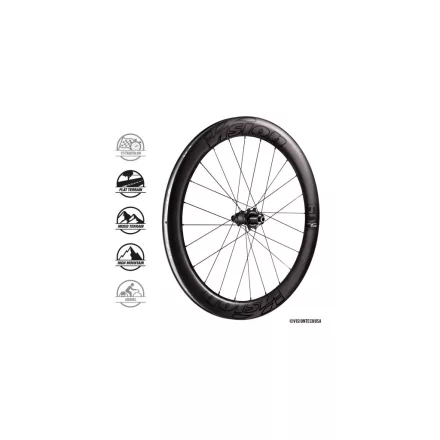VISION küllős keréktárcsák METRON60 SL DB-CL CH-TL SH