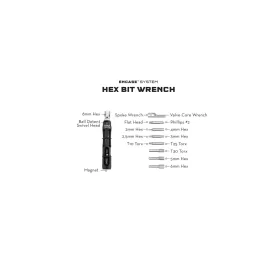   WOLF TOOTH szerszámok ENCASE SYSTEM HEX BIT WRENCH MULTI-TOOL MULTI-TOOL