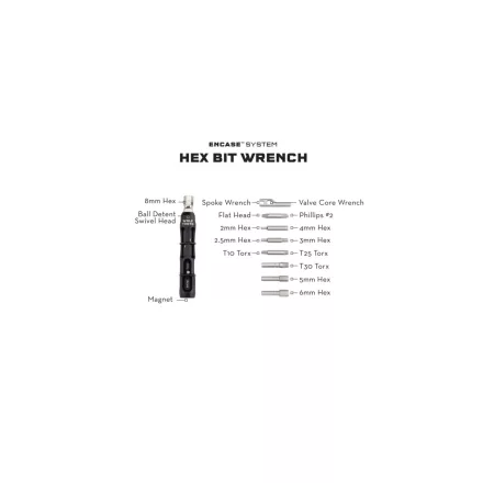 WOLF TOOTH szerszámok ENCASE SYSTEM HEX BIT WRENCH MULTI-TOOL MULTI-TOOL
