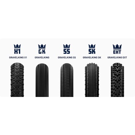 PANARACER GRAVELKING SS R 700x40 fekete/borostyánsárga