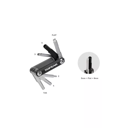 TOPEAK tools NINJA+ TOOLBOX MINI szerszámosláda