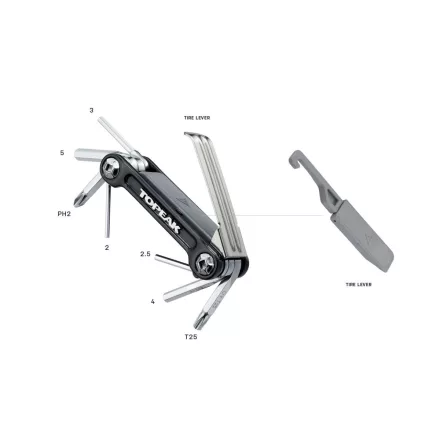 TOPEAK szerszámok NANOMASTER RXT