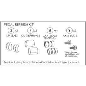 WOLF TOOTH pótalkatrész pedálokhoz WAVEFORM Refresh Kit